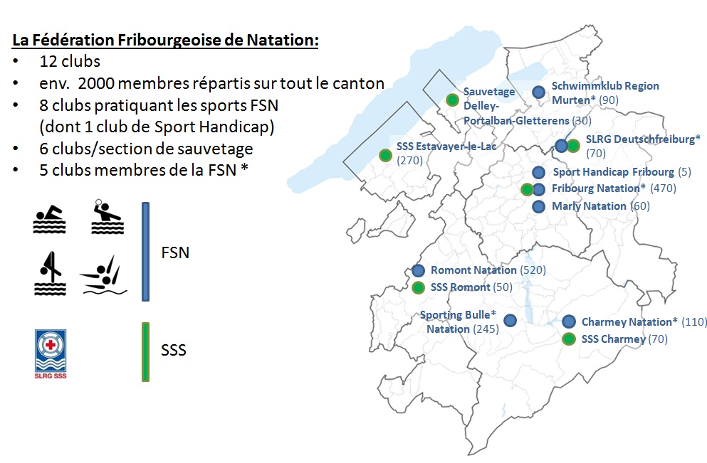 FFN_Membres.jpg